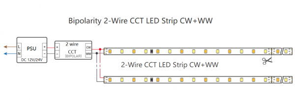 12V 24V 2-wires 2 pin 2 cable dual color CCT tunable white led strip WW+CW bipolarity - Image 2